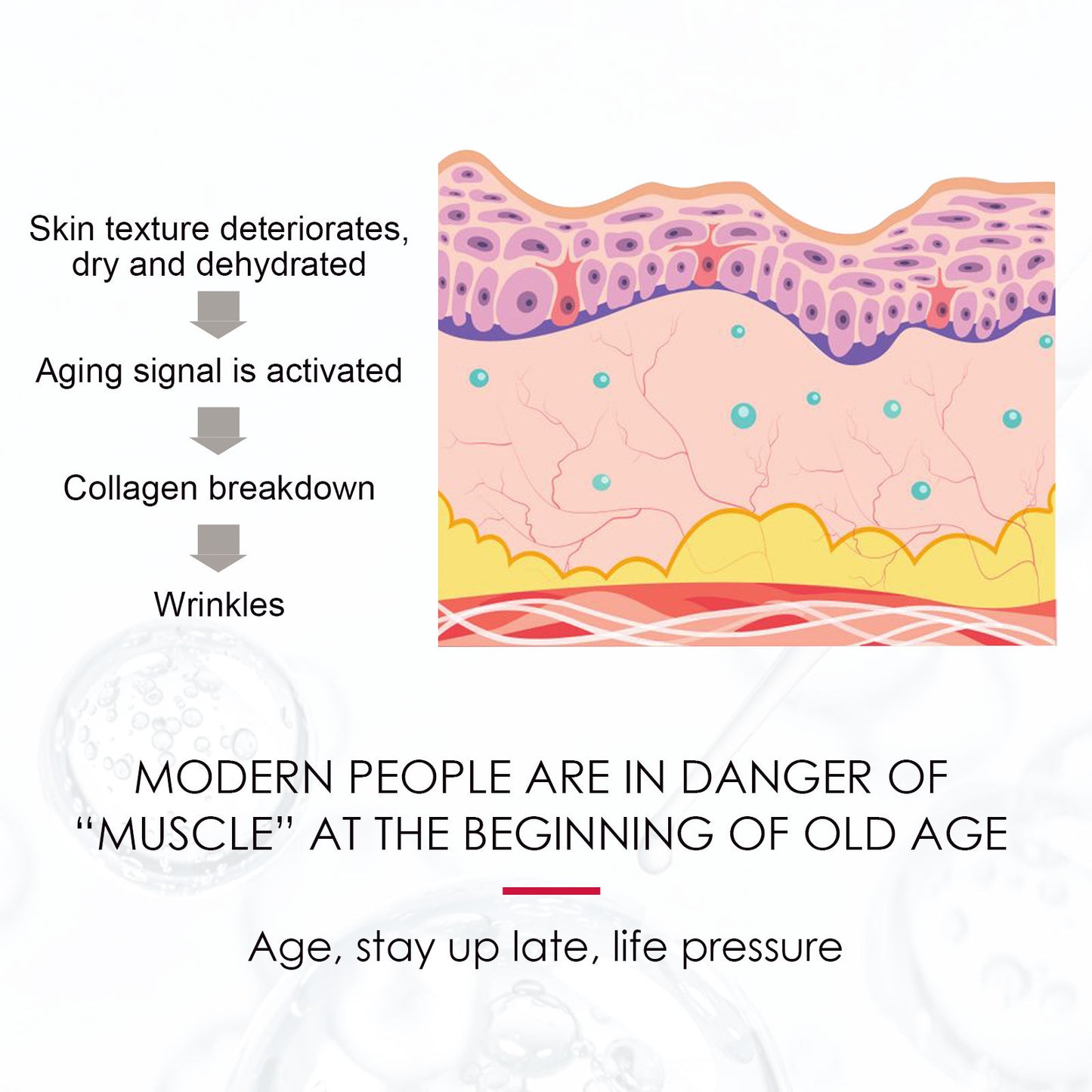 Nourishing Skin Care Massage Oil