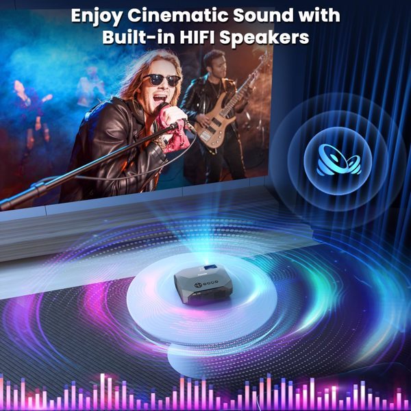 1080P Supports 4K Projector With 5G
