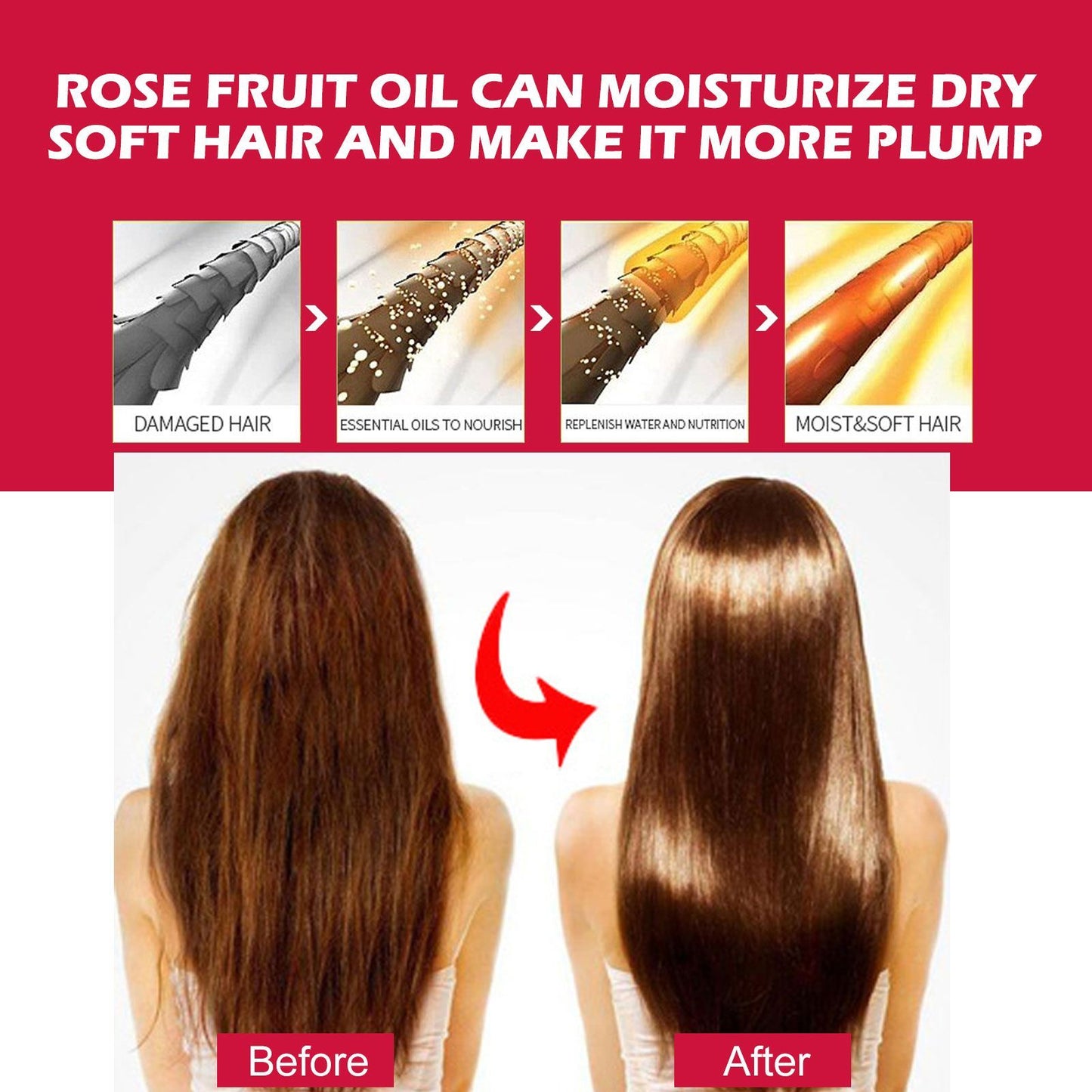 Nourishing Skin Care Massage Oil