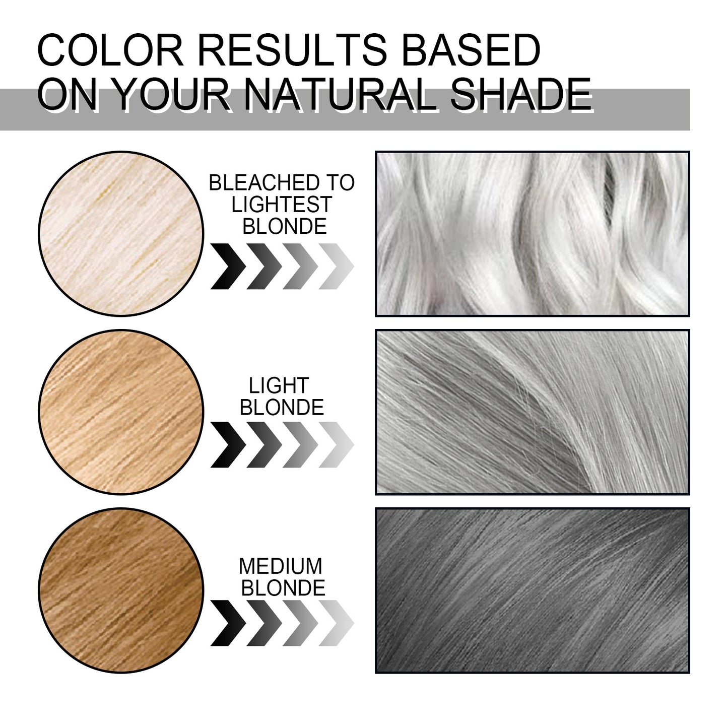 EELHOE Gray Hair Cream