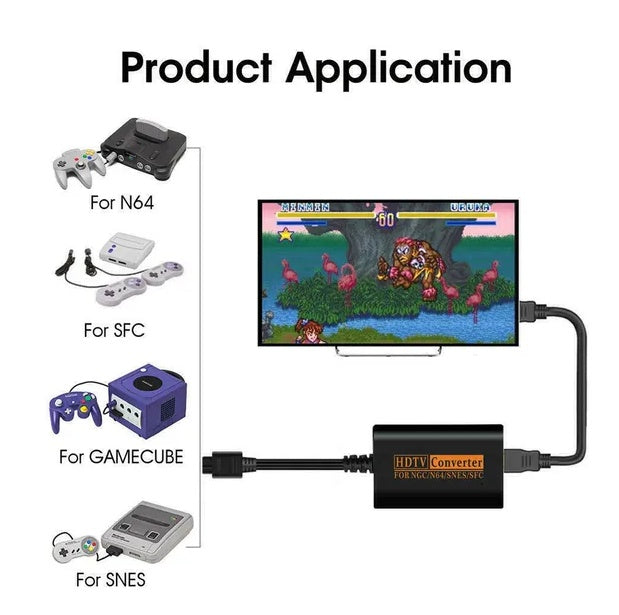 N64 To HDMI Converter Adapter