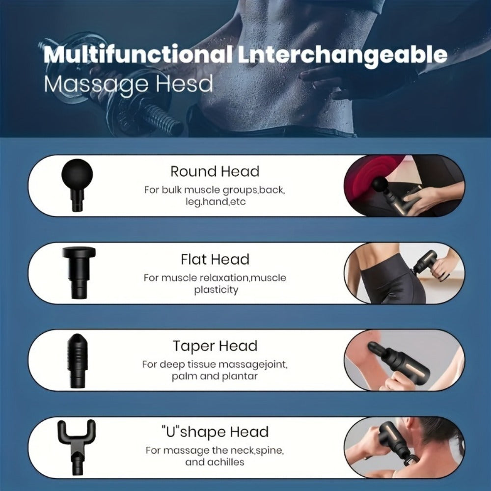 Fascia Gun