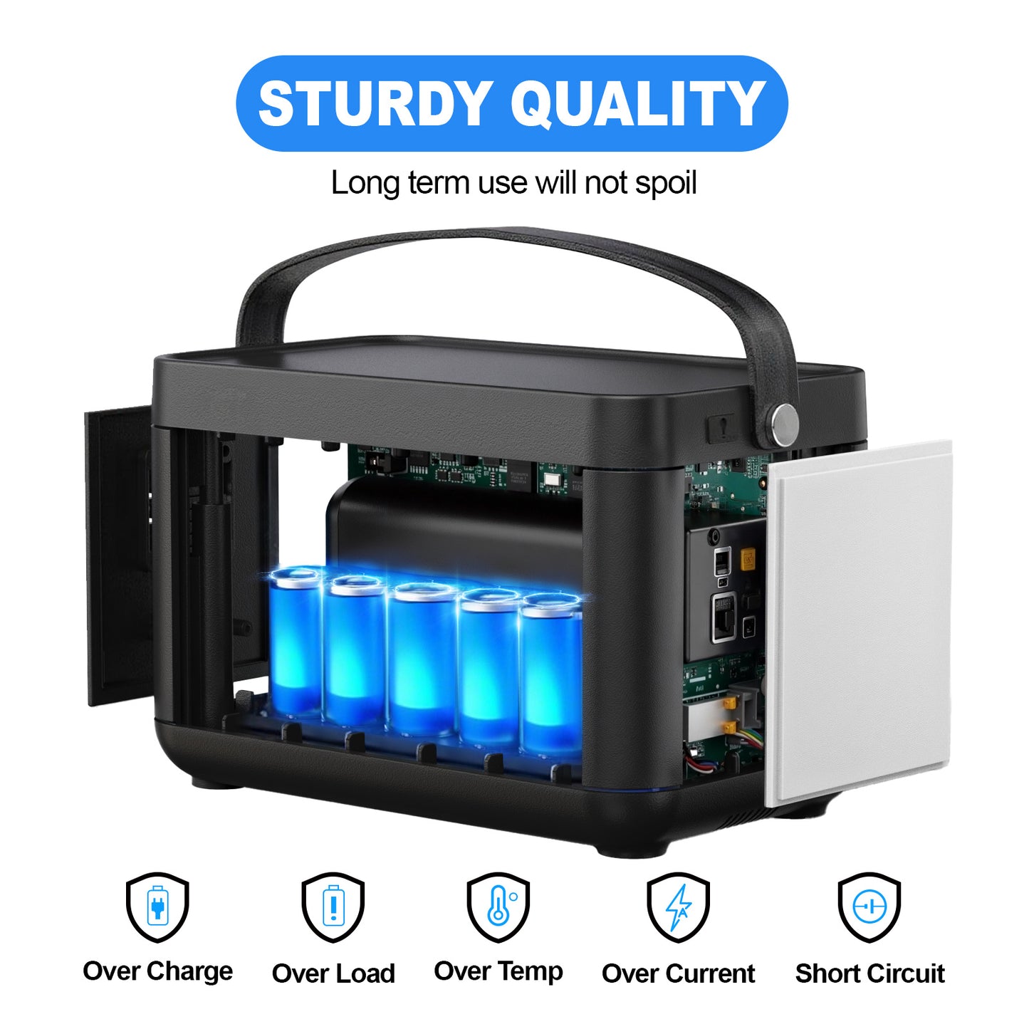 Portable Power Station P86,88.8Wh