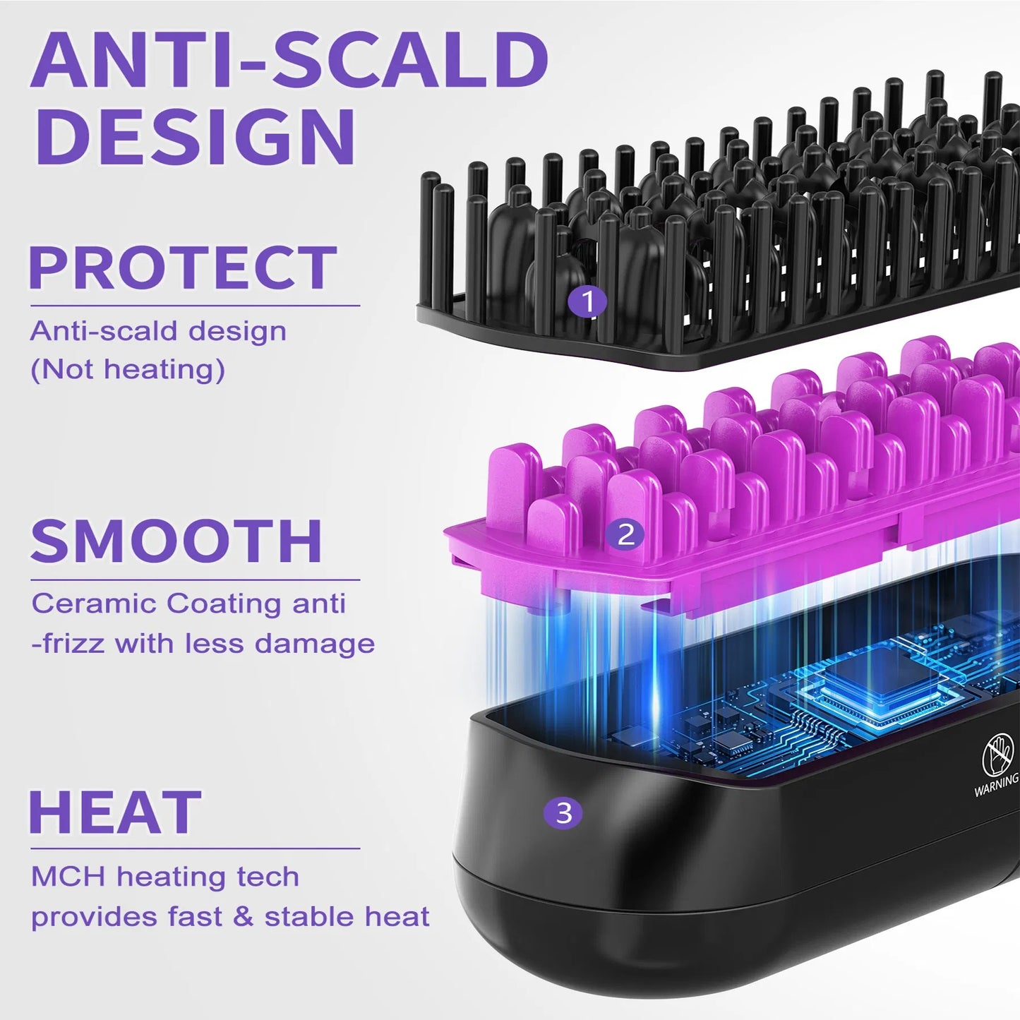 Hair Straightener Brush