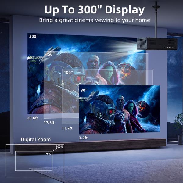 Projector With WiFi & Bluetooth Functions