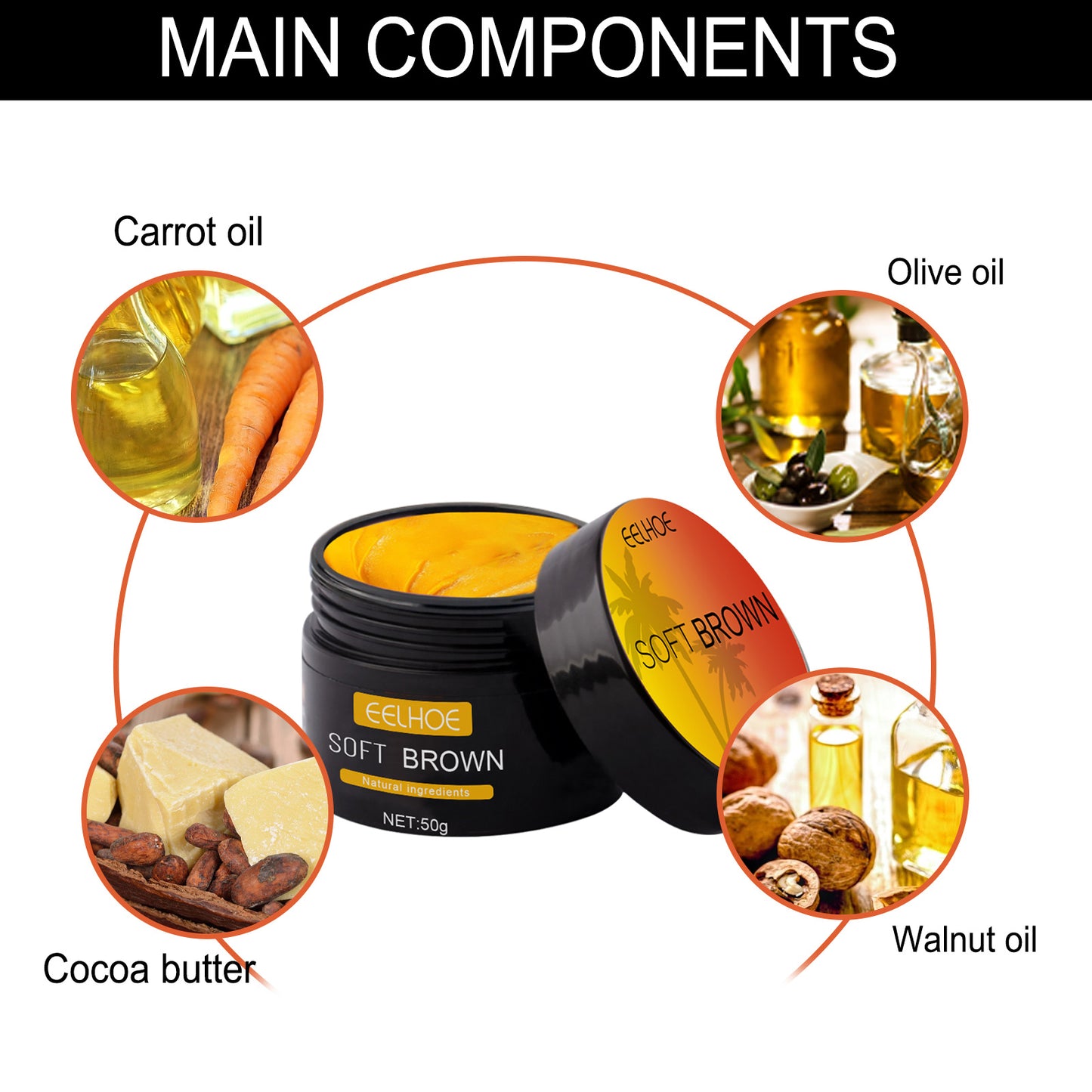Sunburn Repair Gel