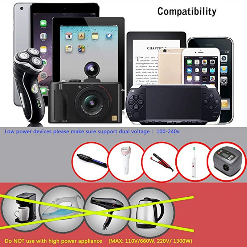 All In One Worldwide Travel Adapter
