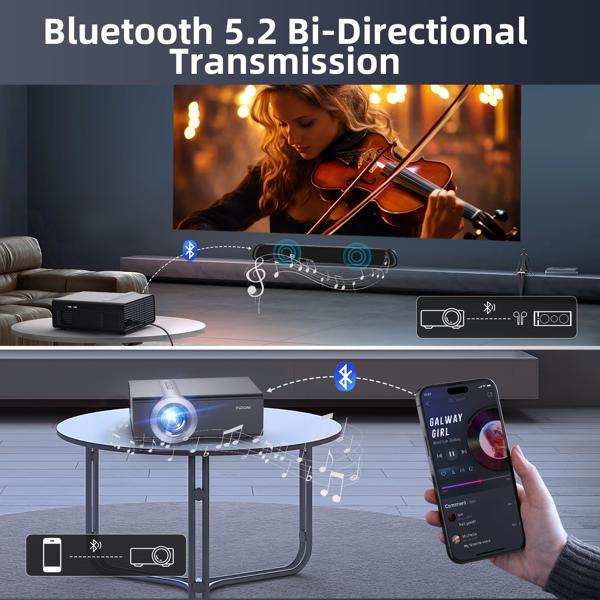 Projector With WiFi & Bluetooth Functions