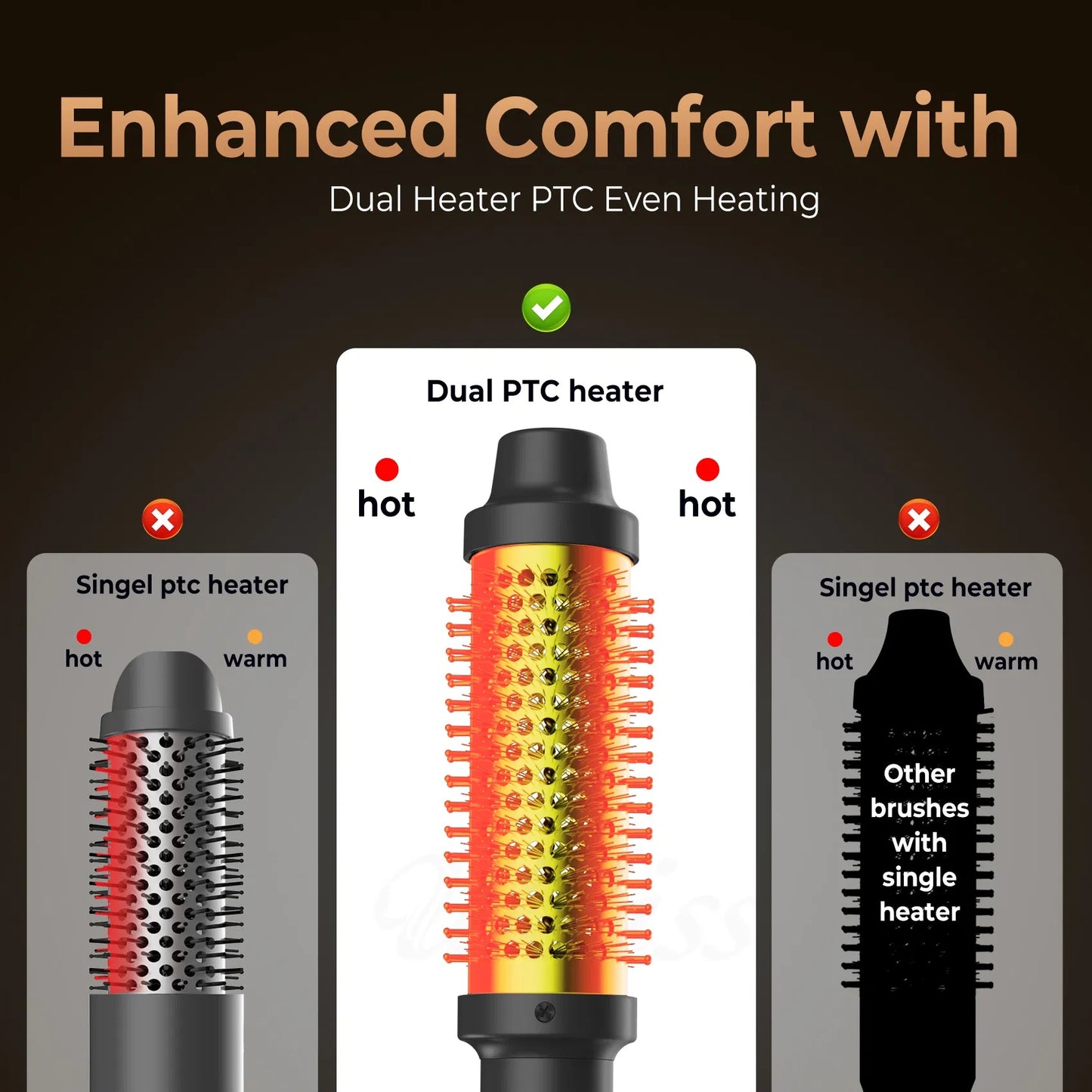 Thermal Brush