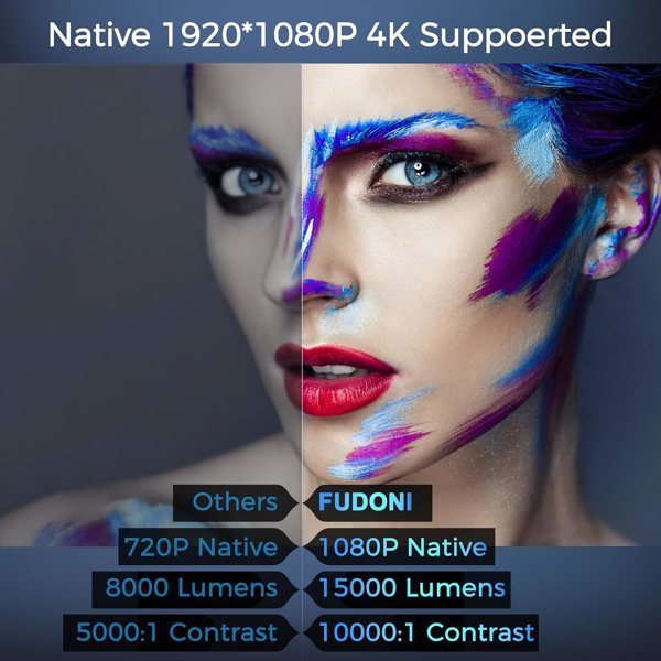 1080P Supports 4K Projector With 5G