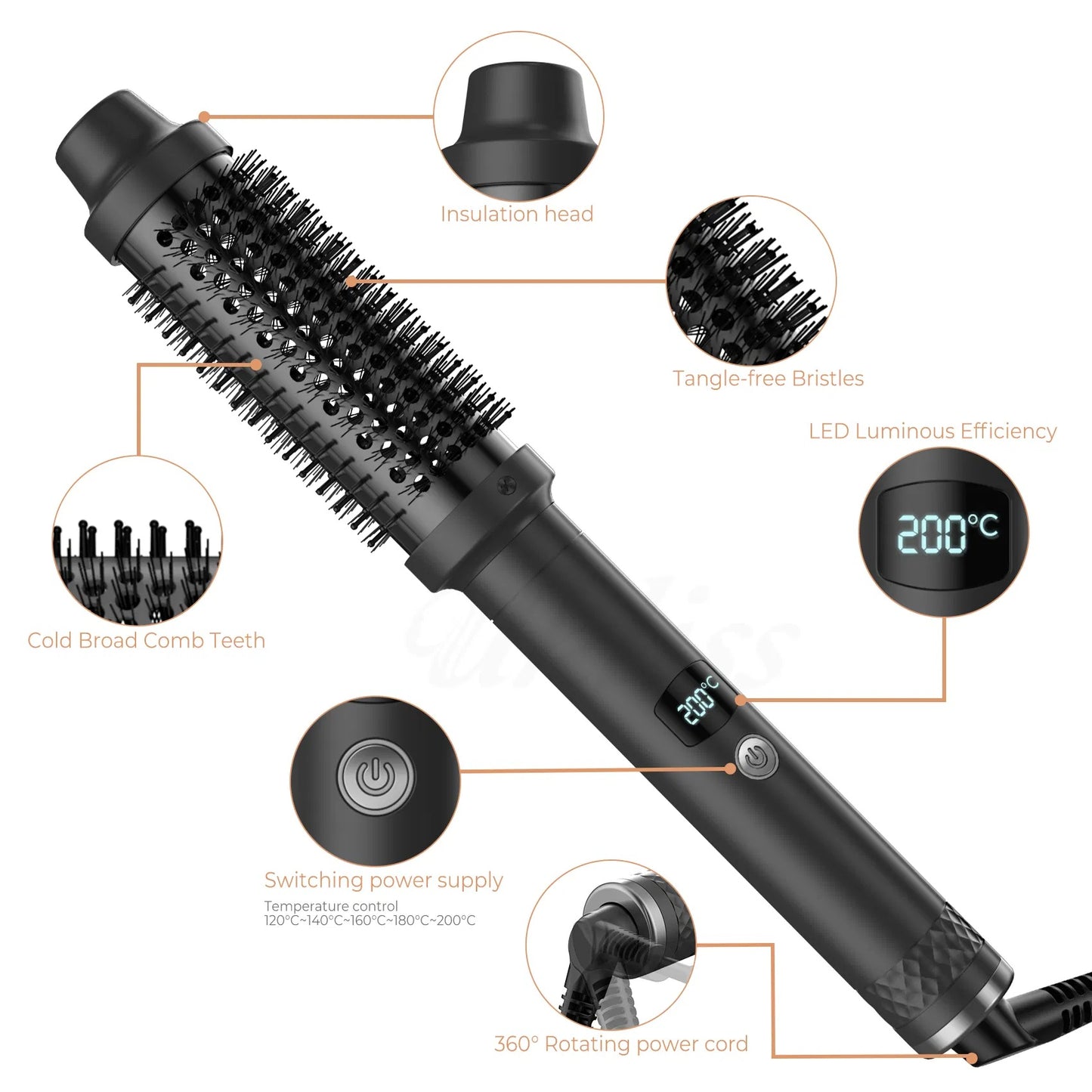 Thermal Brush