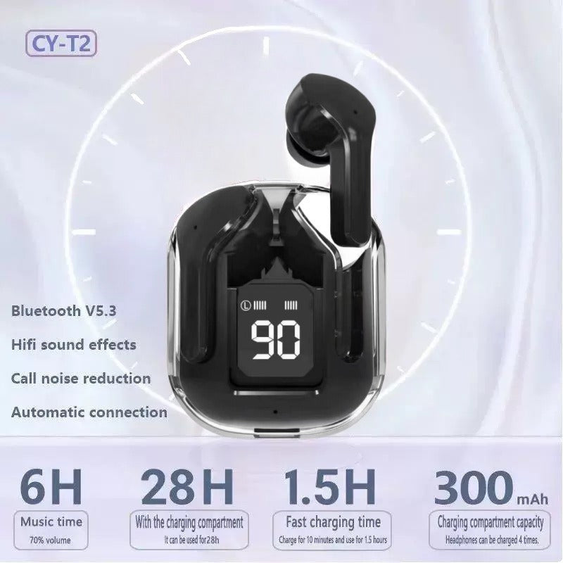 Bluetooth 5.3 Over-ear Headphones