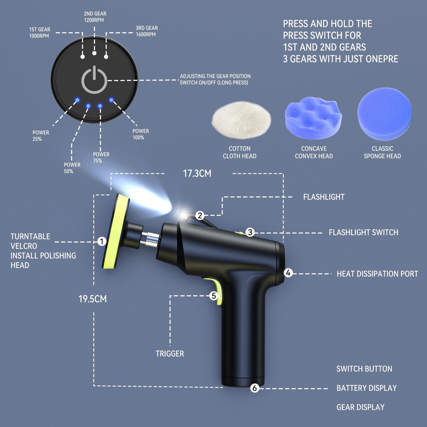 Car Polisher