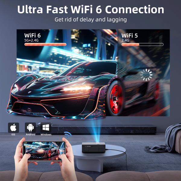Projector With WiFi & Bluetooth Functions