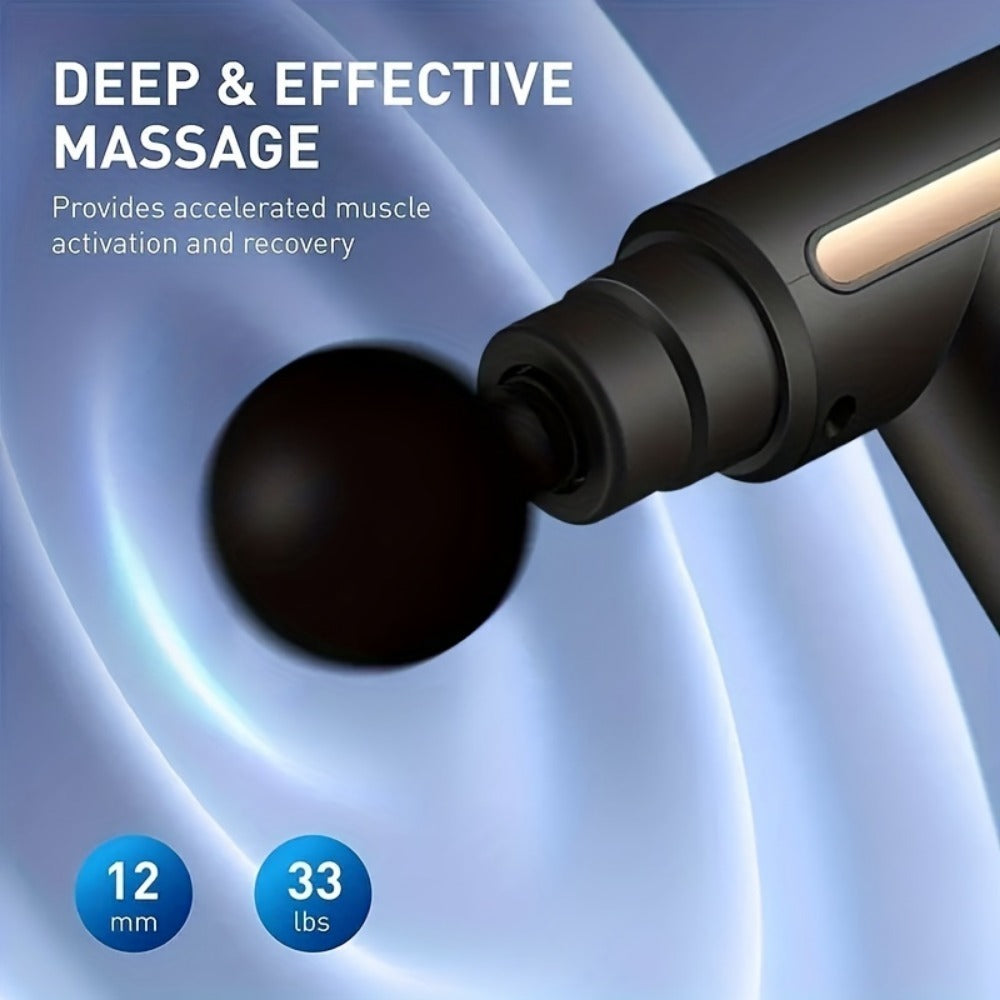 Fascia Gun