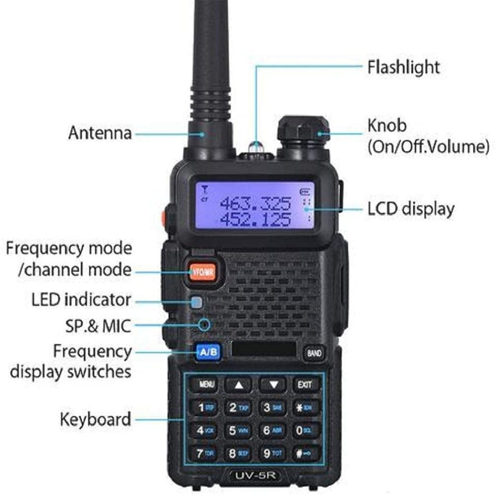 Two-way Wireless Intercom