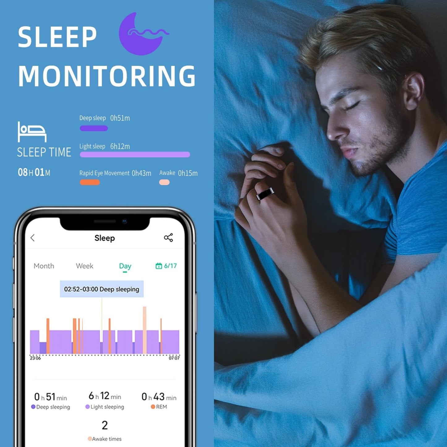 Smart Ring Health Tracker