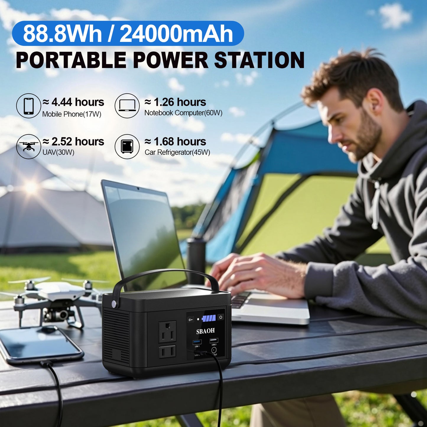 Portable Power Station P86,88.8Wh