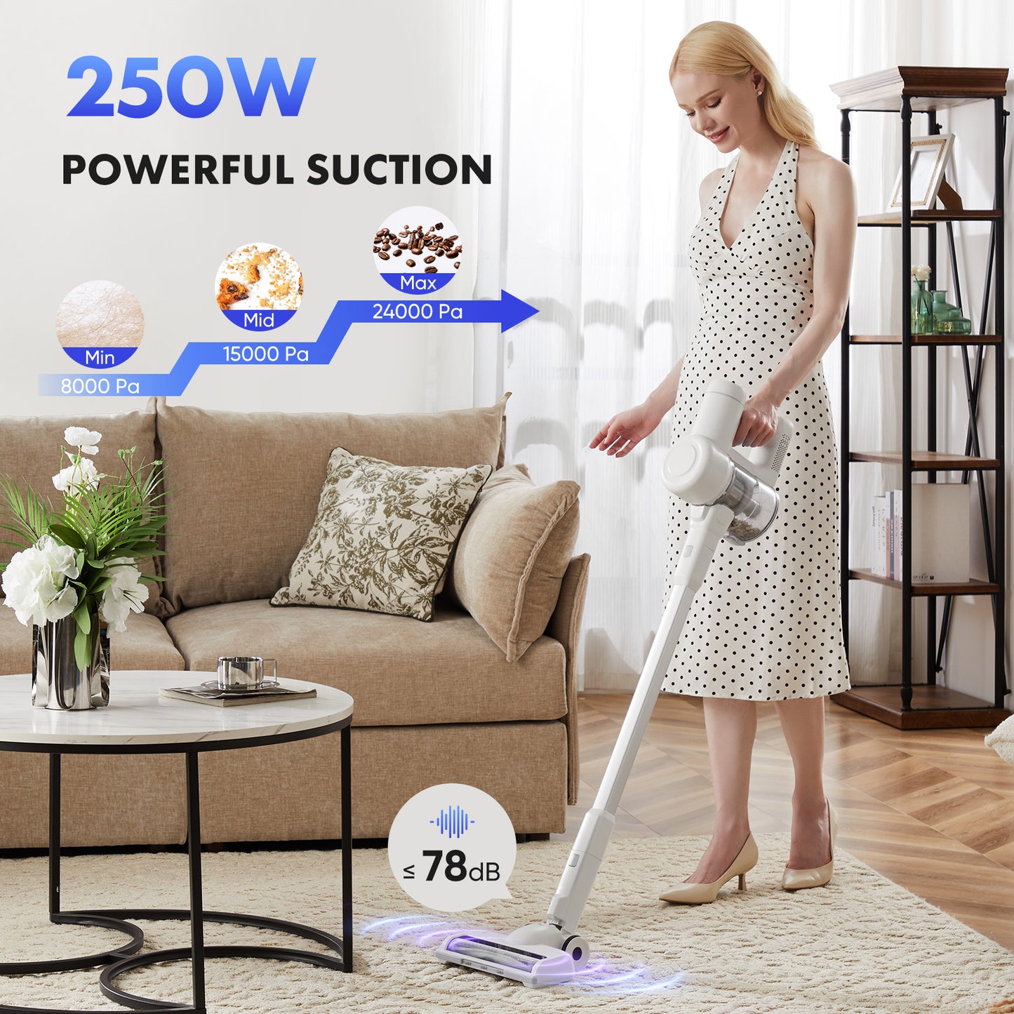 Wireless Vacuum Cleaner