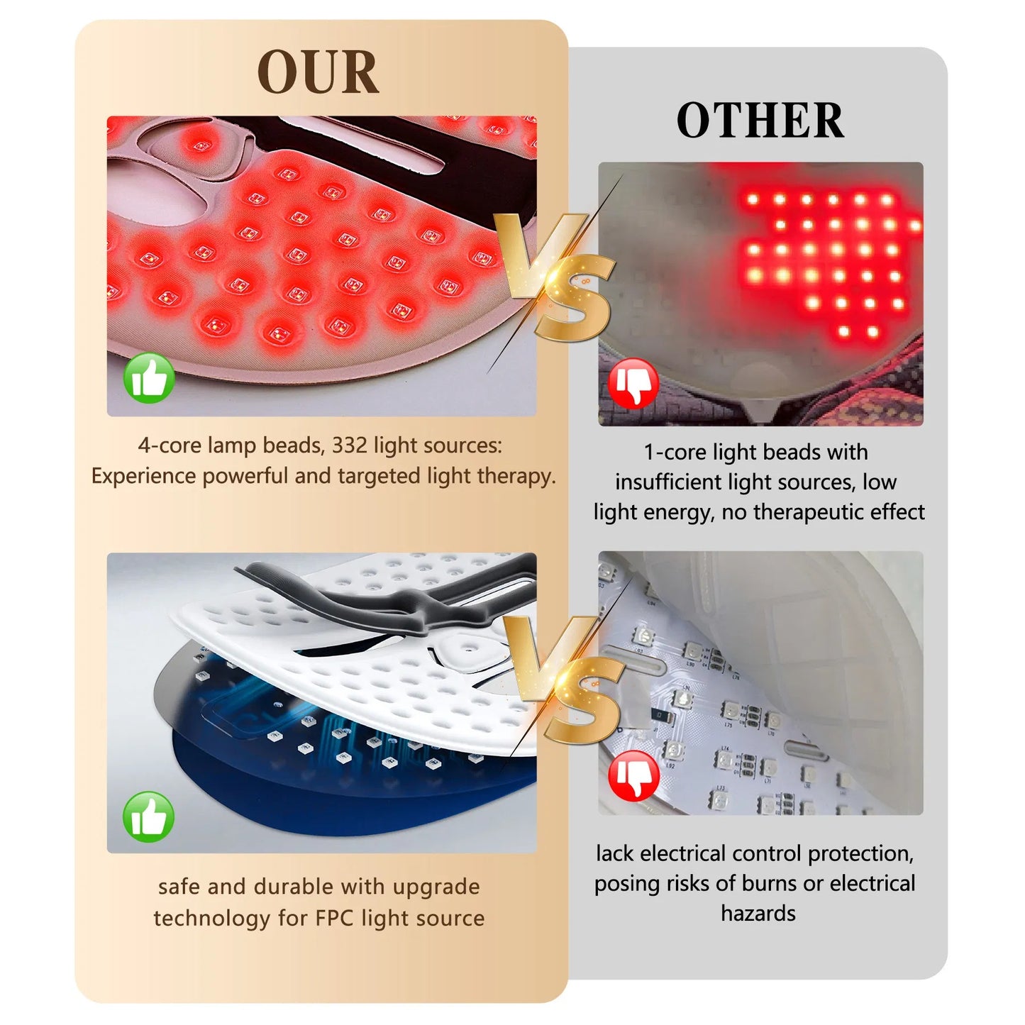 LED Facial Care Tool