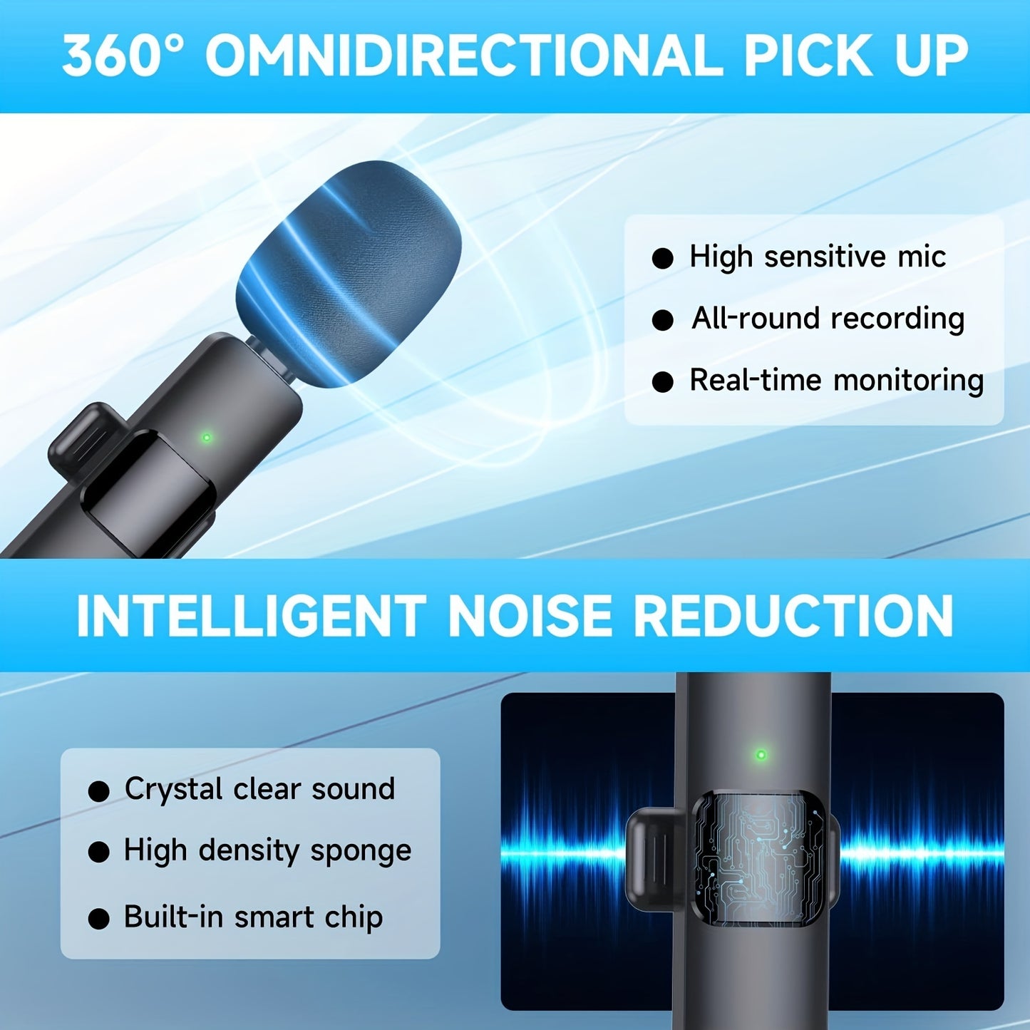 Wireless Lapel Microphone