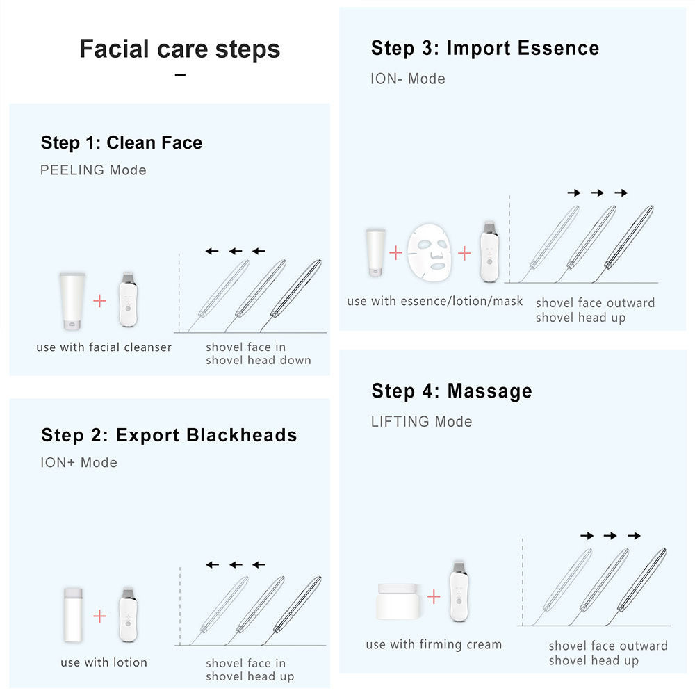 Electric Ultrasonic Skin Scrubber