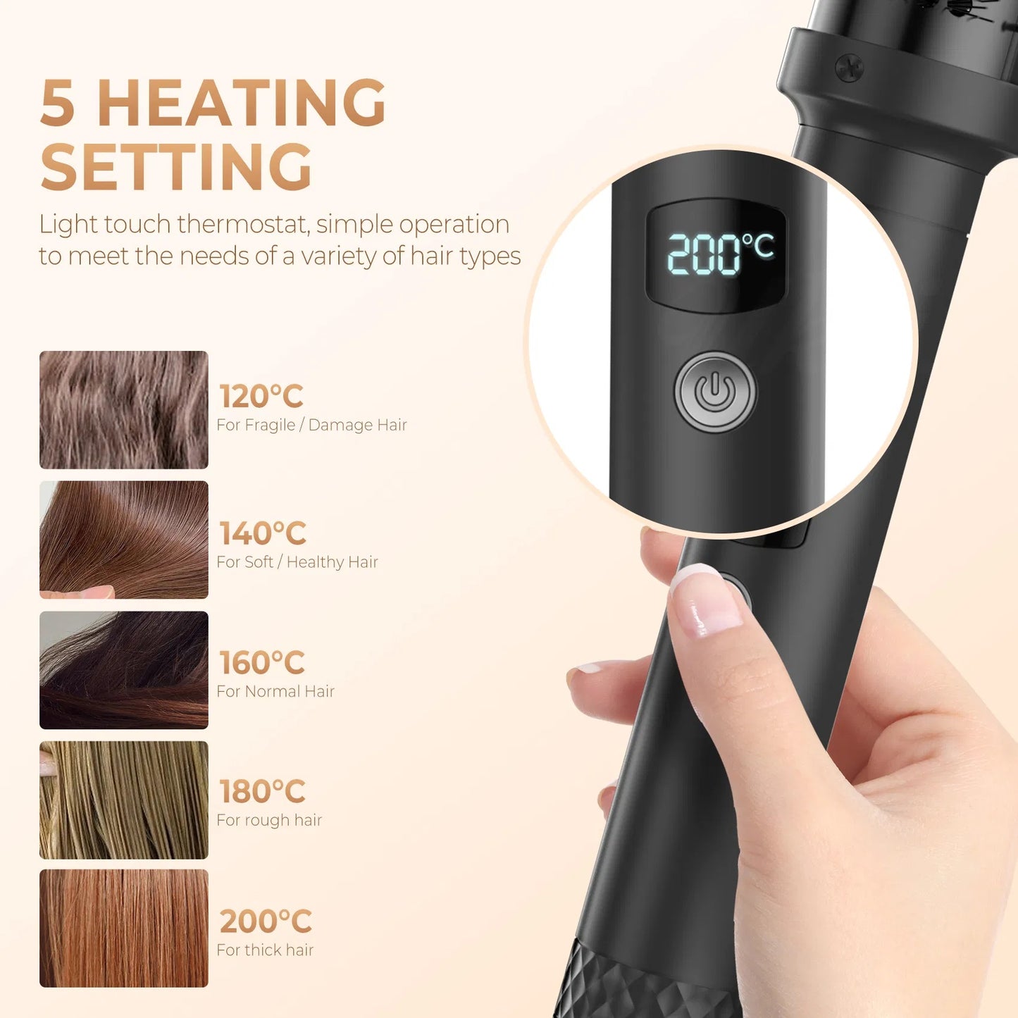 Thermal Brush