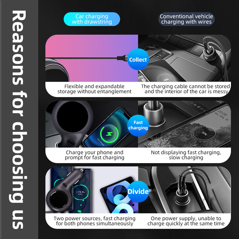 120W Car Fast Charger